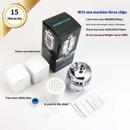 AquaShield Kids-Safe Shower Filter - Stop Eczema Flare-ups and Skin Irritation in 15 Stages
