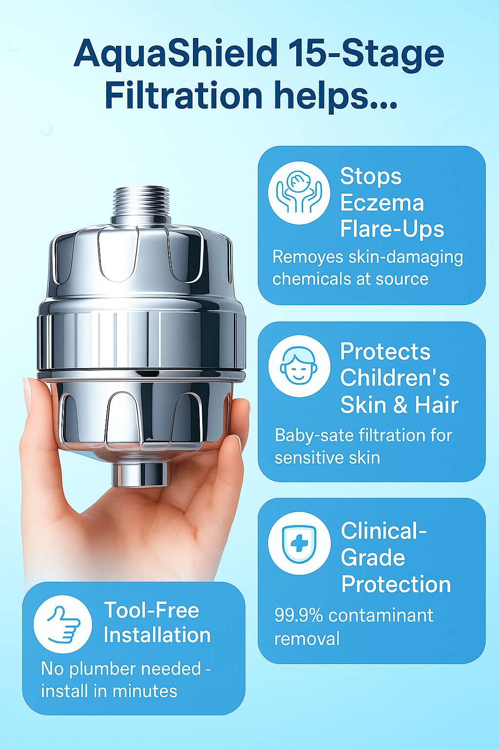 AquaShield Kids-Safe Shower Filter - Stop Eczema Flare-ups and Skin Irritation in 15 Stages